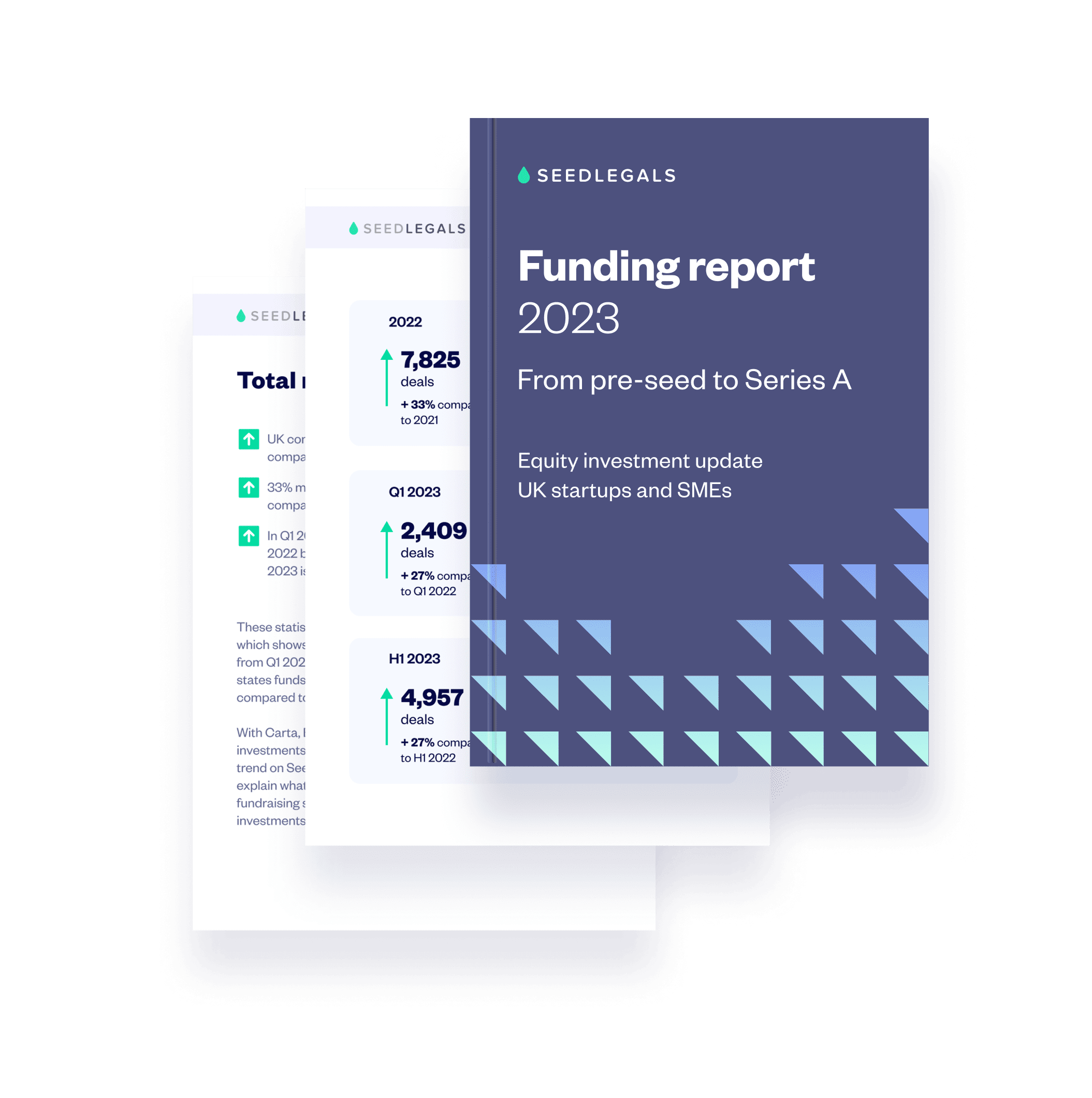 Funding report 2023 cover and pages