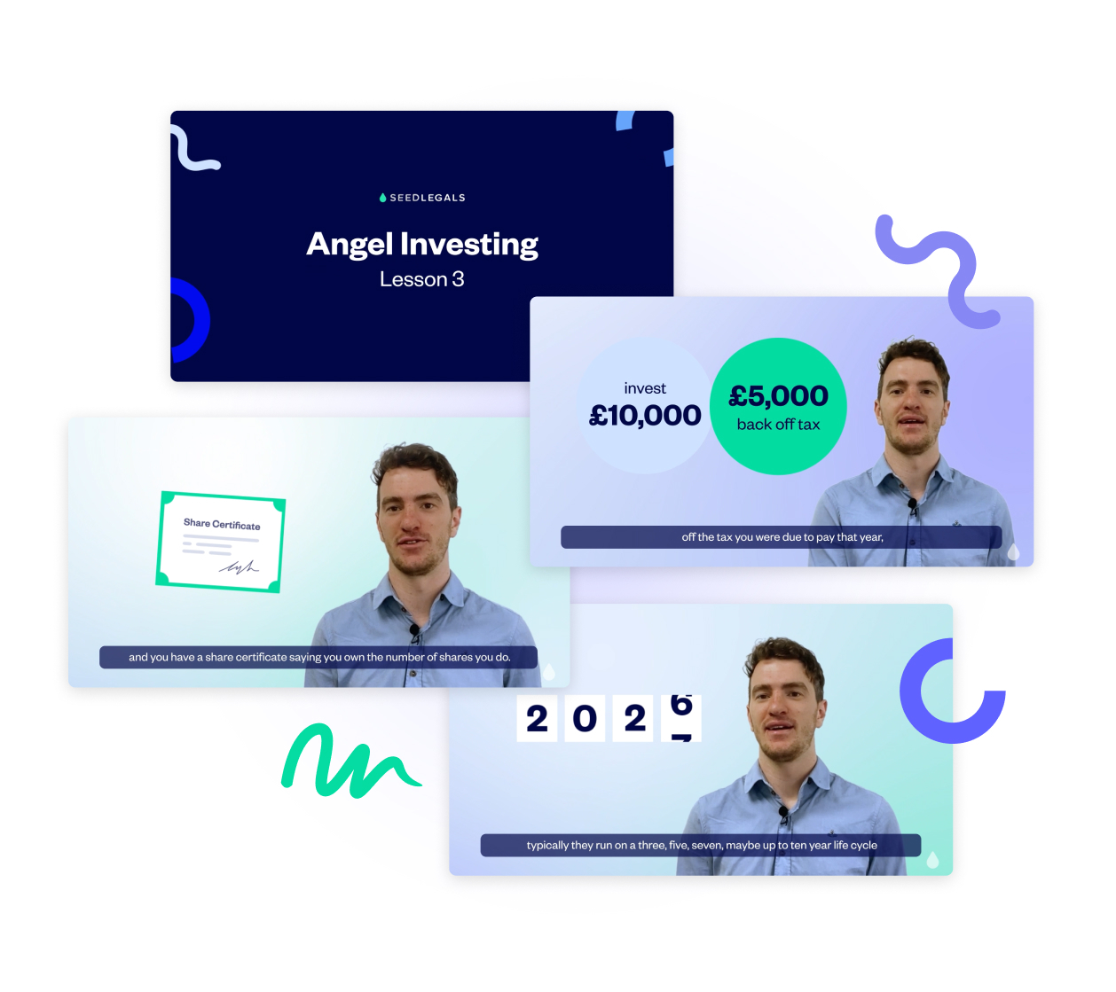 Angelinvestorcourse Image