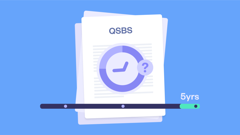 Hero Us Qsbs Sold 5year Period