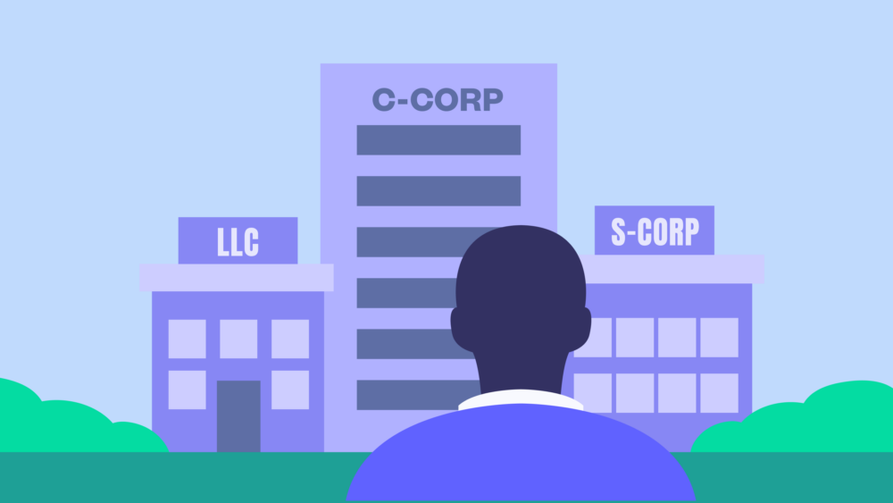 Hero Us S Corp C Corp Llc