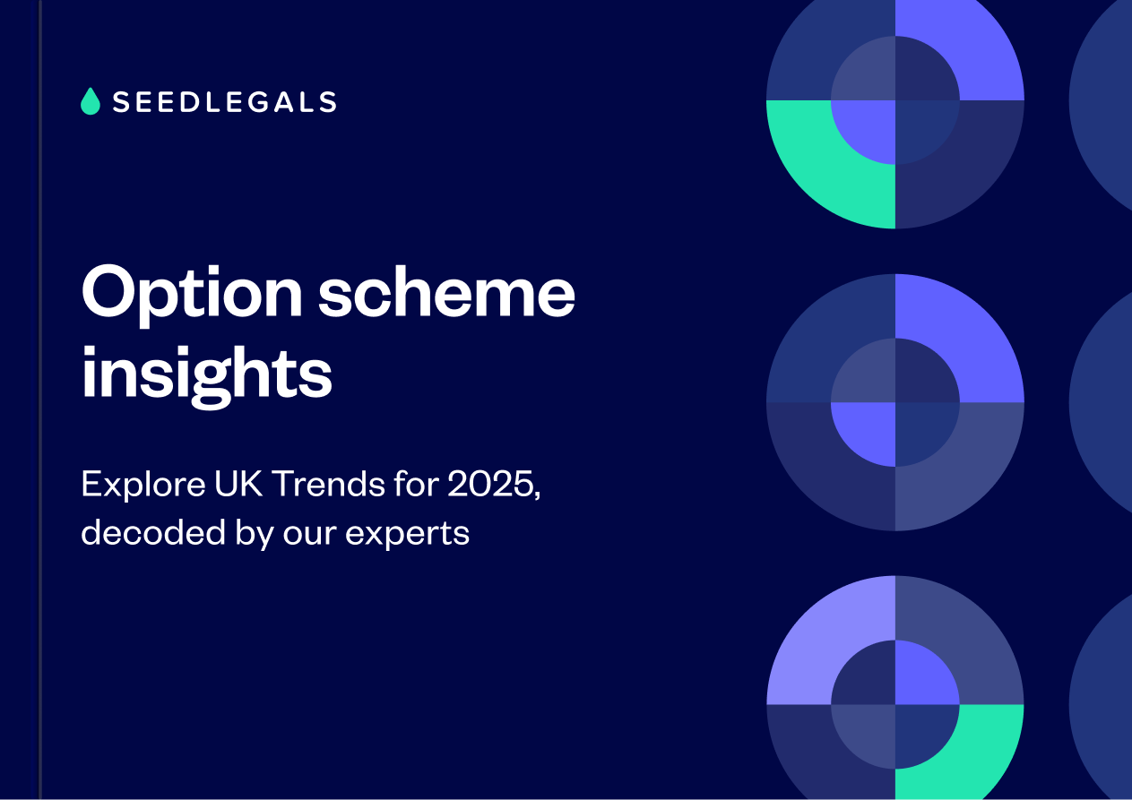 Options Report 2025 Landscape Cover