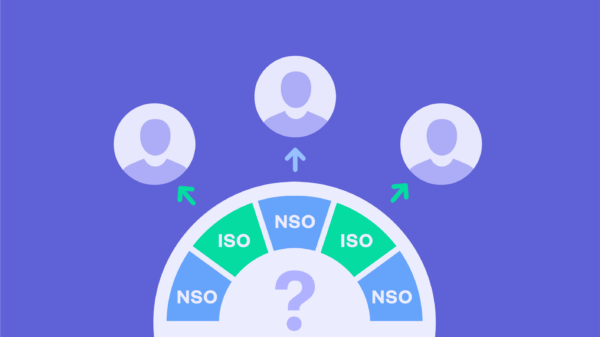 Hero Us Should I Grant Employees Isos Or Isos
