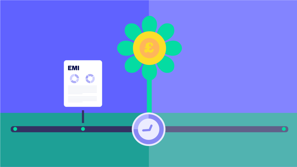 Hero Emi Fundraising Timing