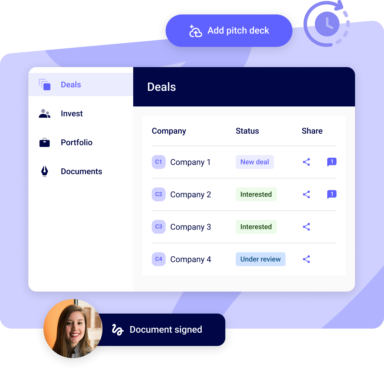 Prospectivedeals